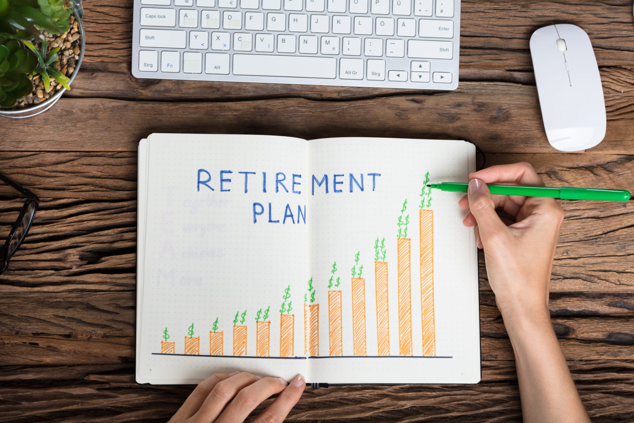 best retirement plans for small business owners with employees